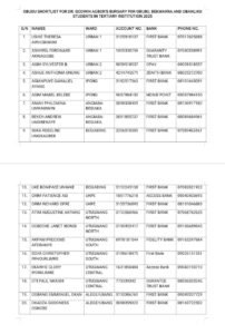 Students Praise Dr Godwin Agbor’s Scholarship Scheme as Life-Changing