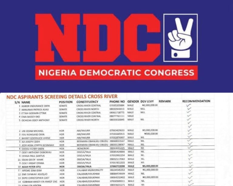 Petition Looms as NDC’s Fielding of Allegedly Unscreened Aspirant Triggers Outrage in Obubra/Etung