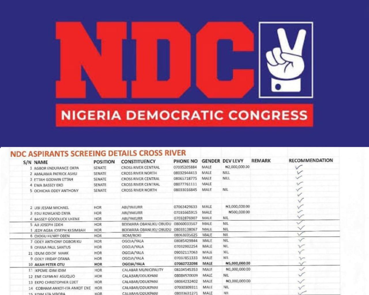 Petition Looms as NDC's Fielding of Allegedly Unscreened Aspirant Triggers Outrage in Obubra/Etung